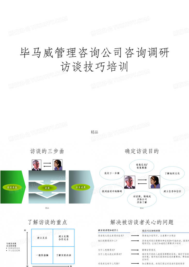 毕马威管理咨询公司咨询调研访谈技巧培训