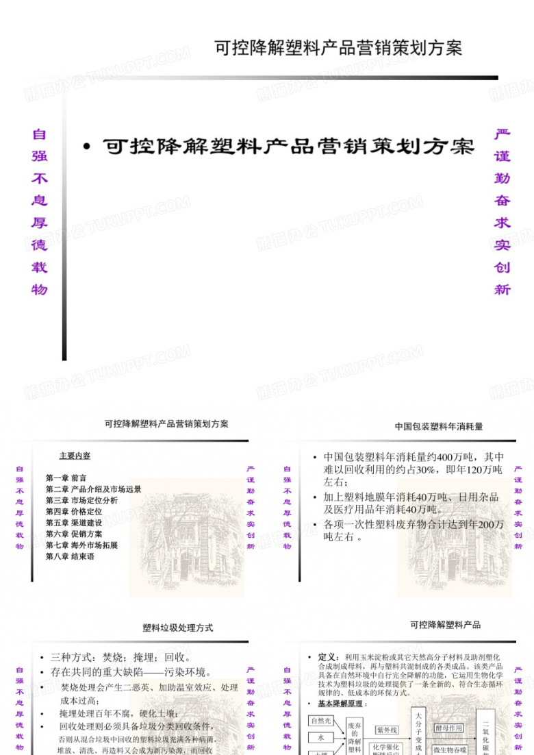 可控降解塑料产品营销策划方案