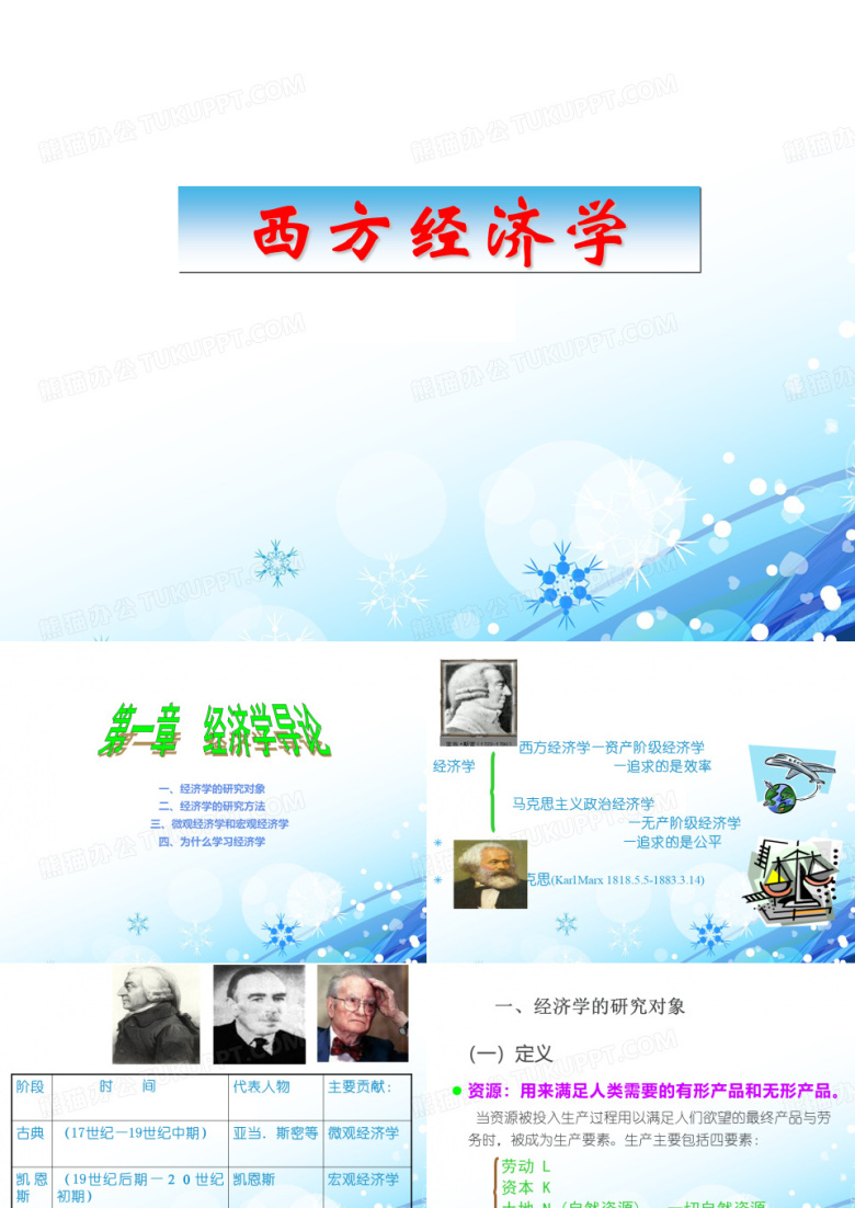 西方经济学ppt课件(全套课件515P)