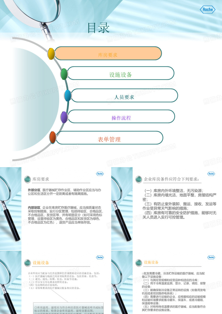医疗器械仓库管理规范培训