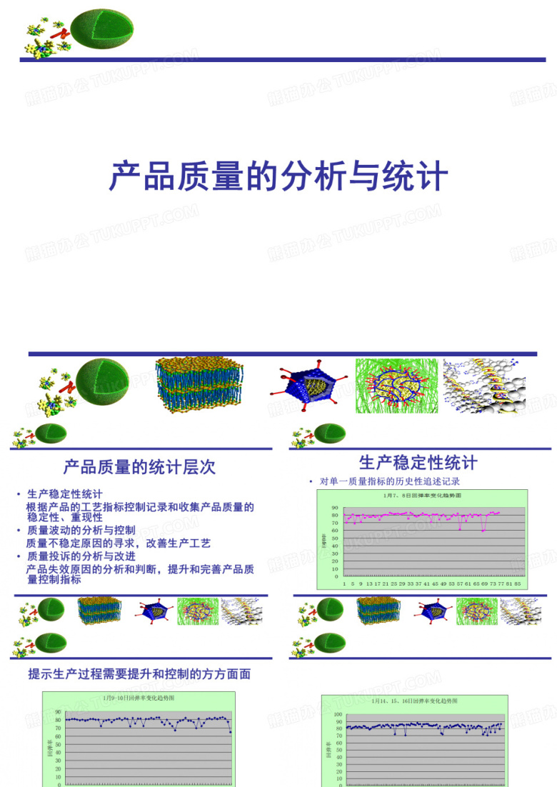 产品质量的分析与统计