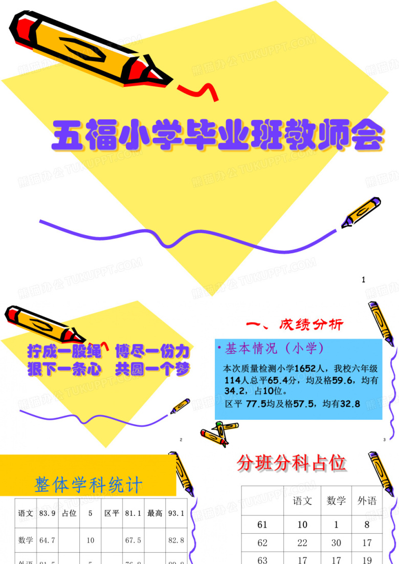 教学质量分析报告
