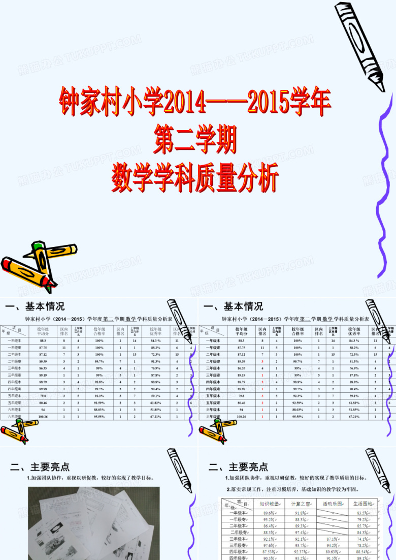 质量分析PPT课件
