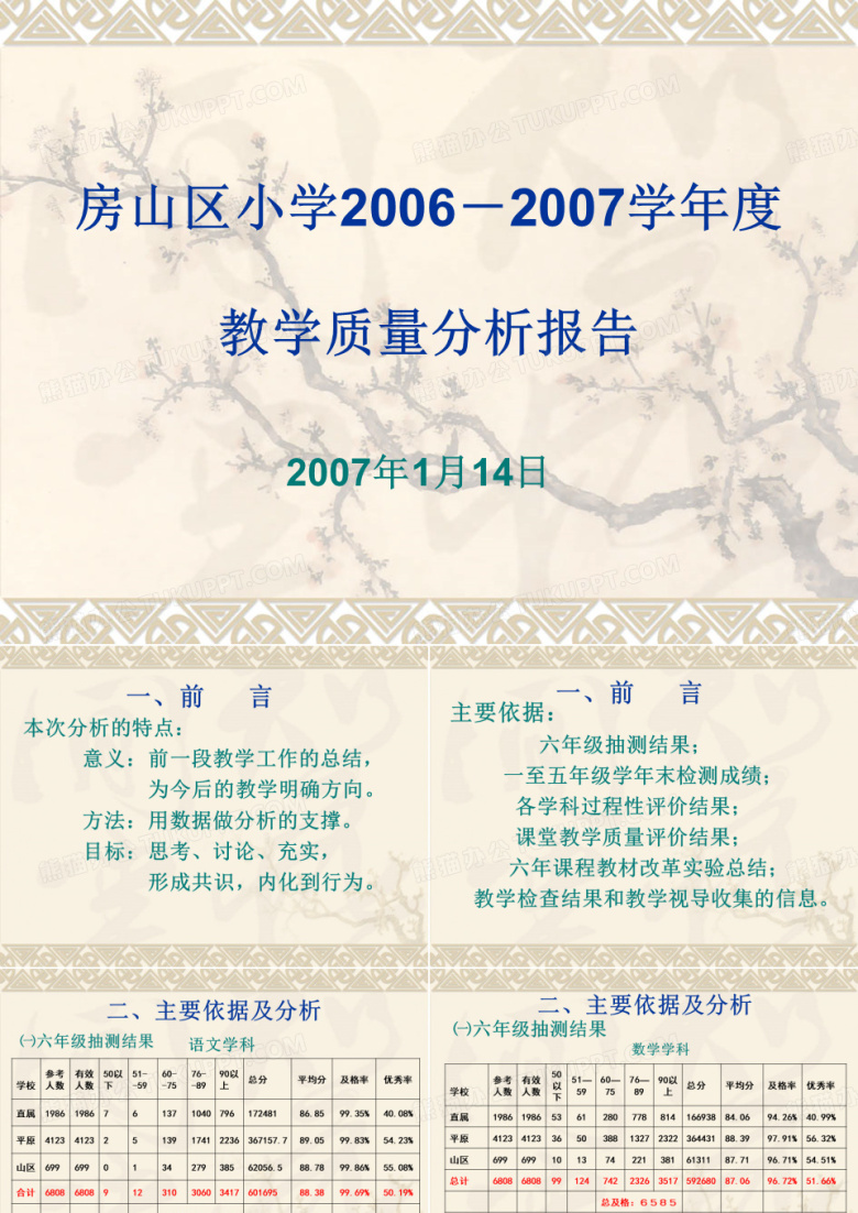 教学质量分析报告