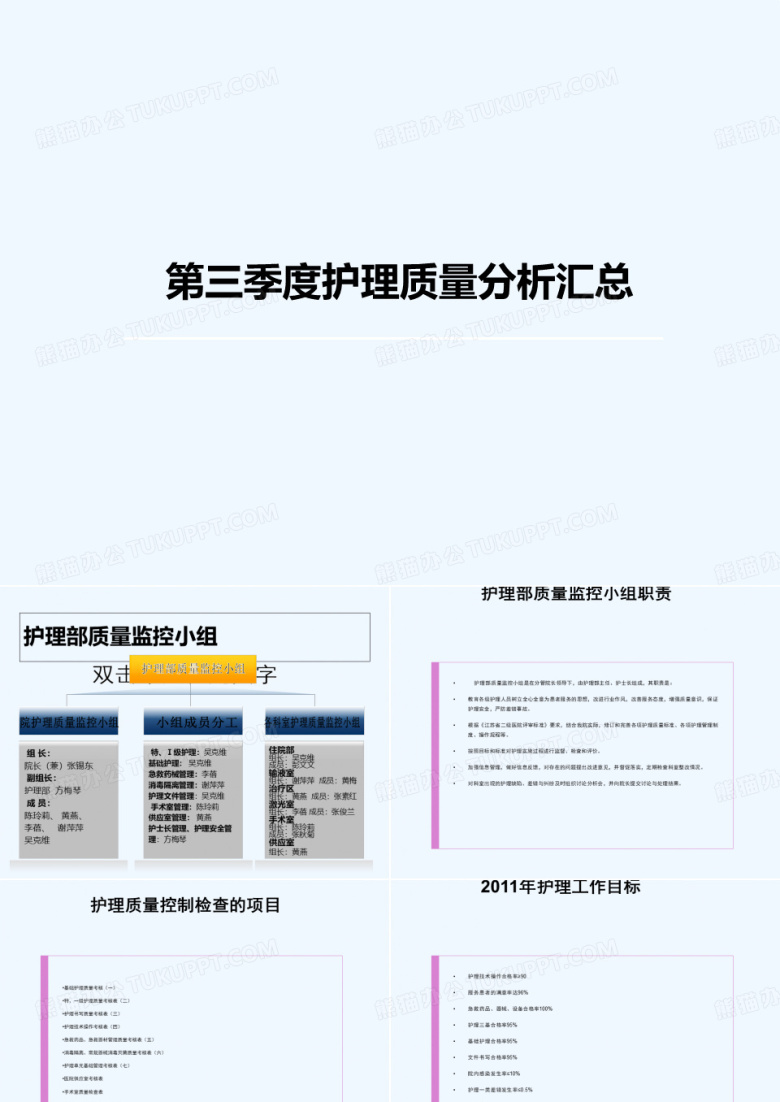 护理质量分析报告 PPT