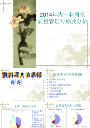对标PPT模板_对标PPT模板下载_熊猫办公