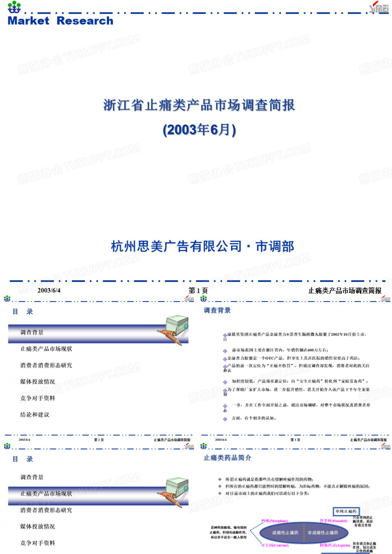 止痛类产品市场调查简报