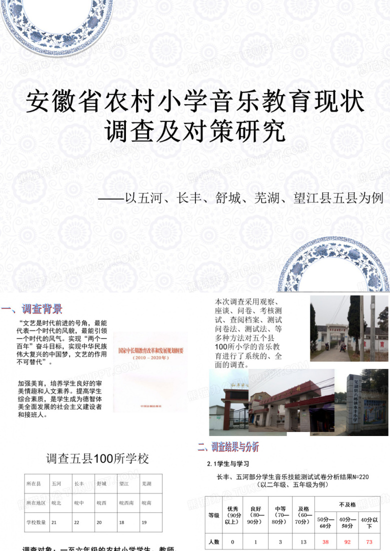2015挑战杯决赛答辩幻灯片