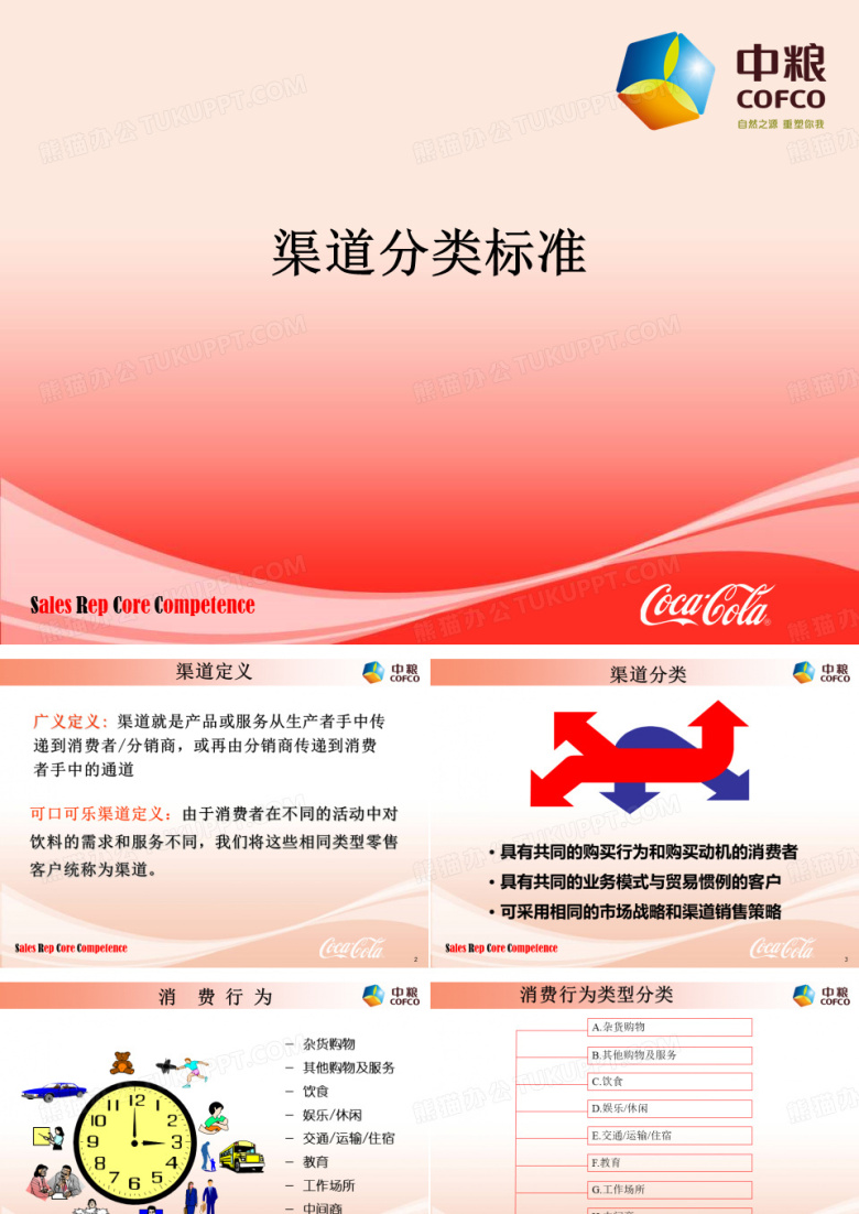 中粮可口可乐业务员培训资料