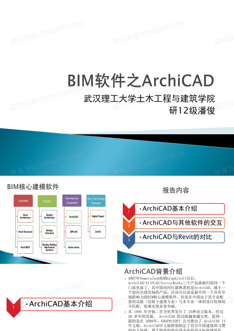 BIM软件ArchiCAD介绍