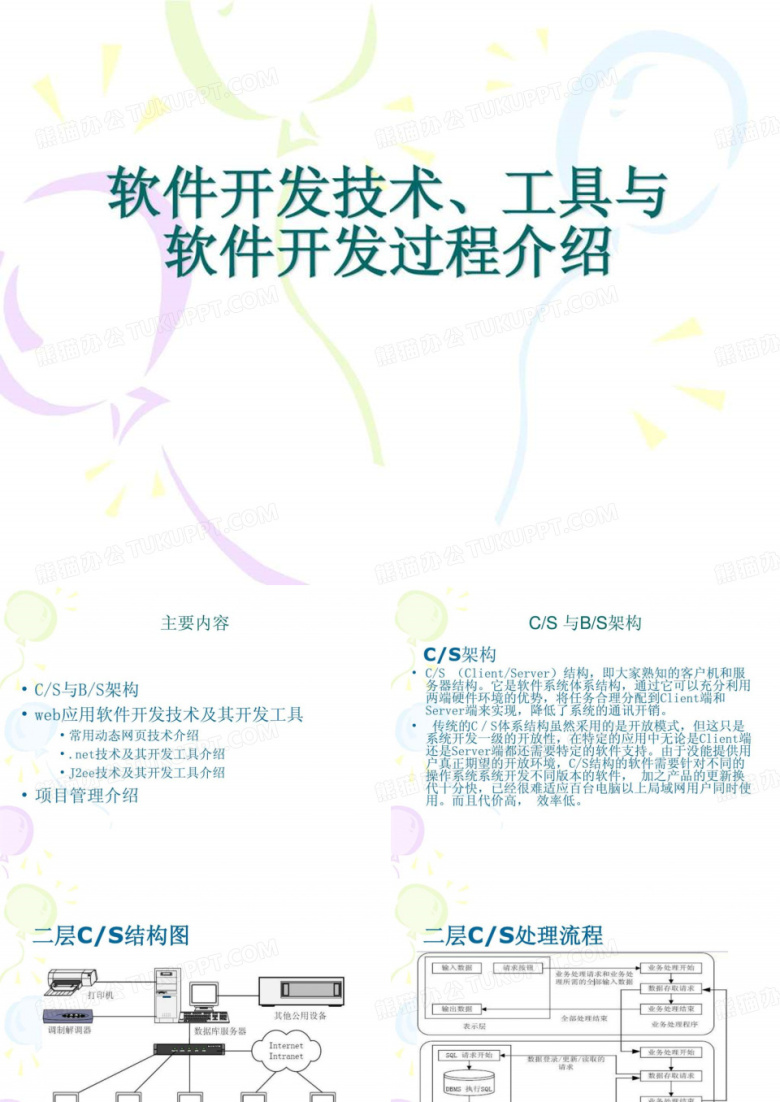 软件开发技术、工具与软件开发过程介绍_