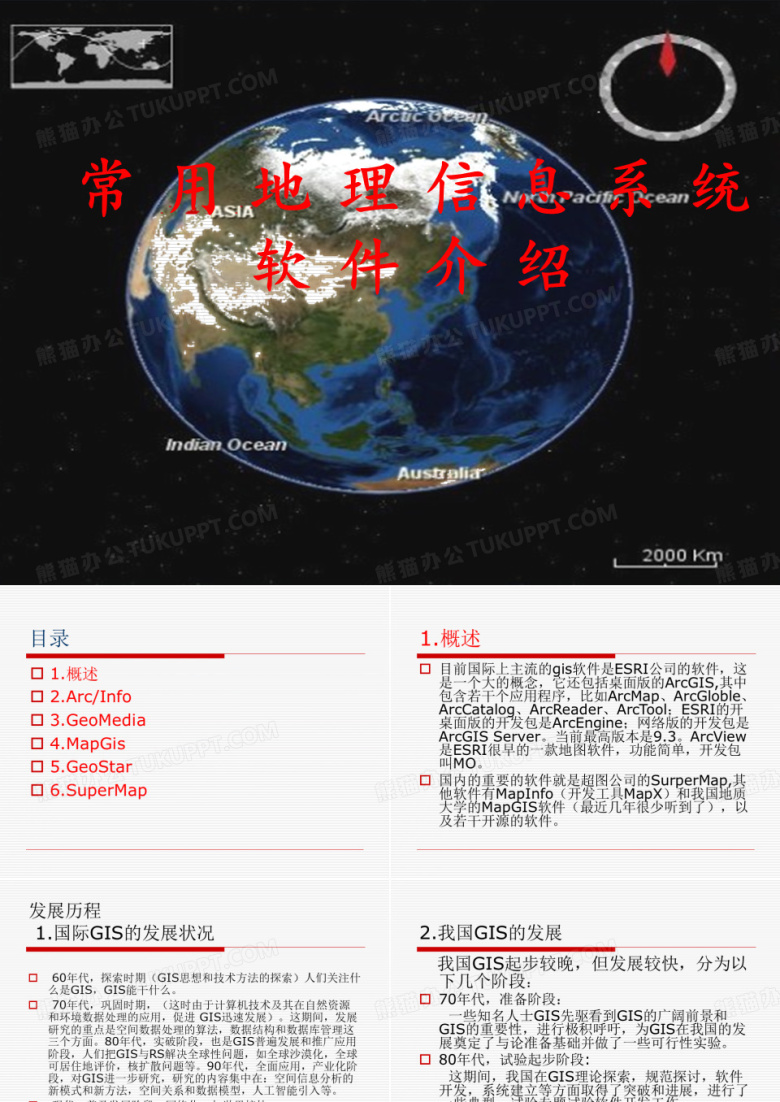 常用地理信息系统软件介绍
