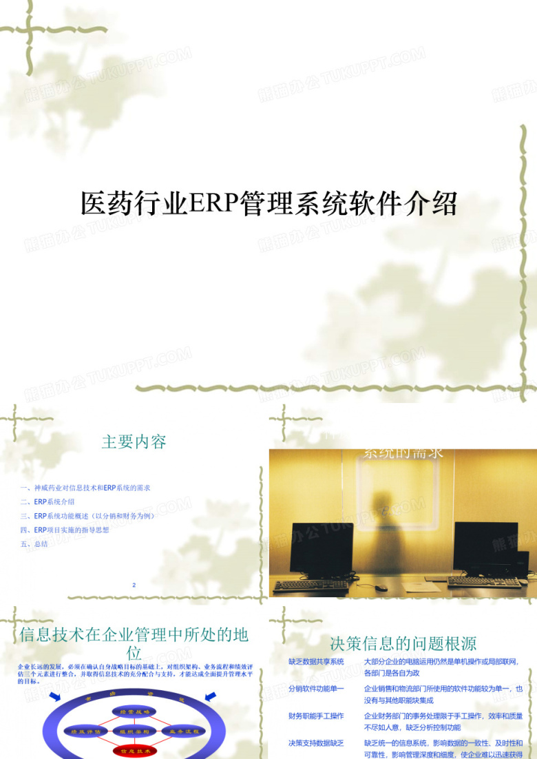 医药行业ERP管理系统软件介绍