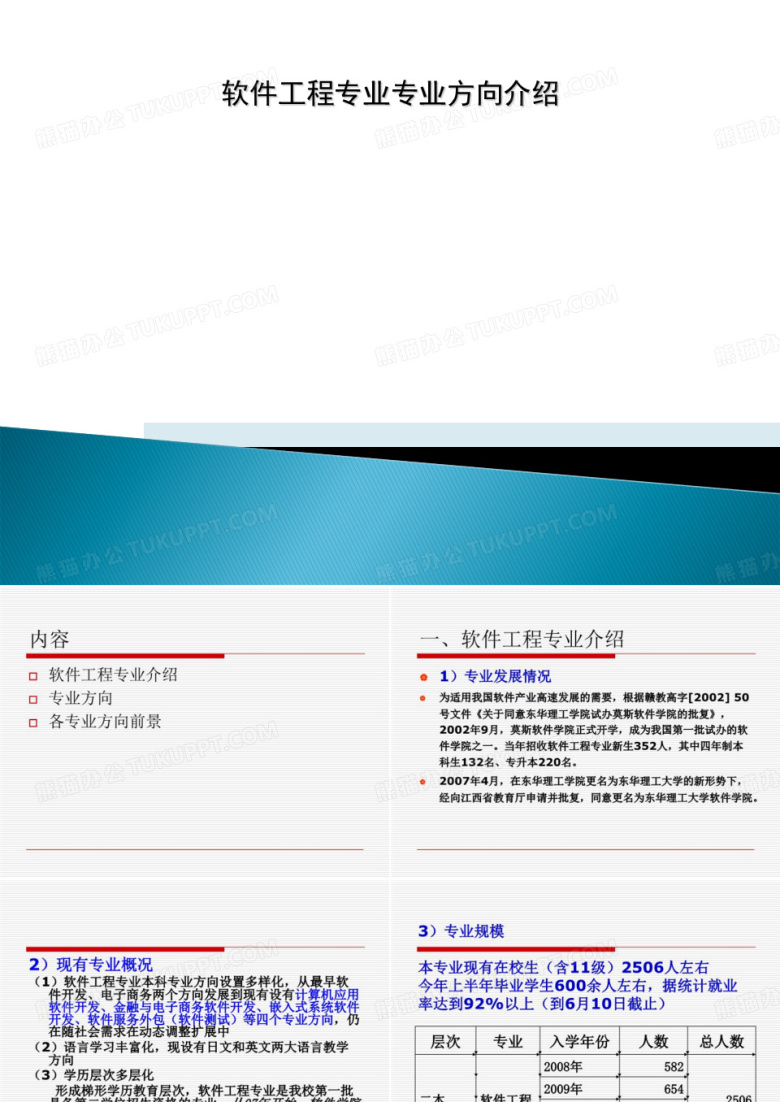软件工程专业专业方向介绍