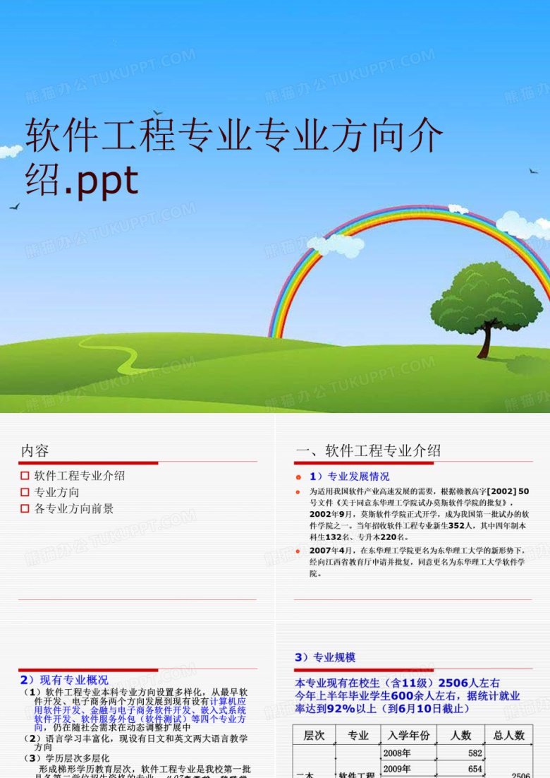 软件工程专业专业方向介绍.ppt