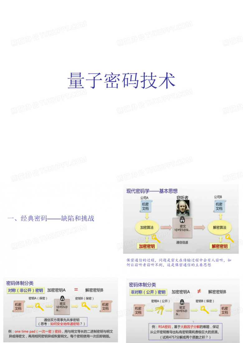 量子与量子密码技术介绍