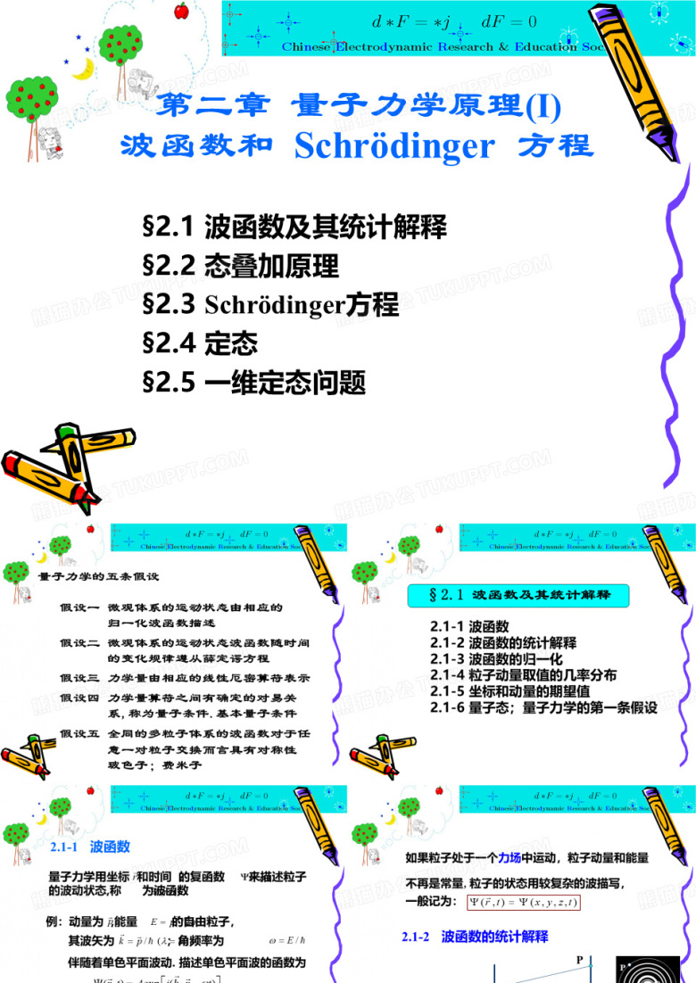 【量子力学】量子力学第二章A
