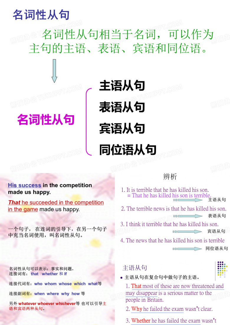 名词性从句