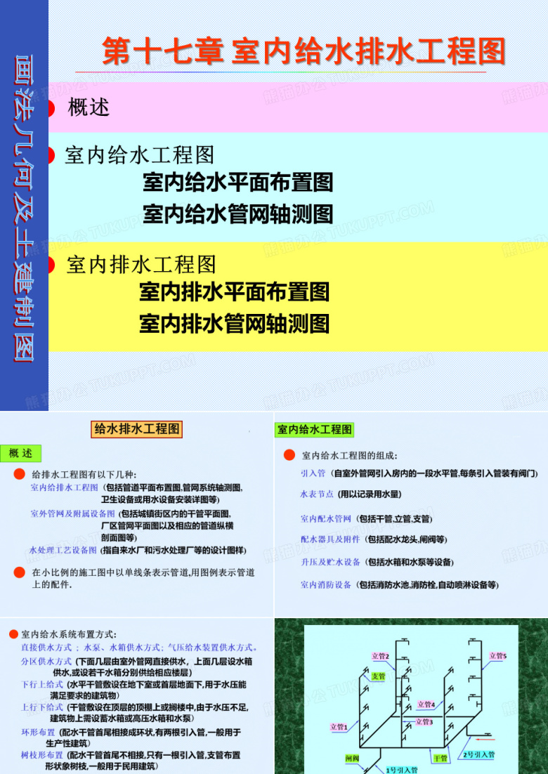 给排水工程图@