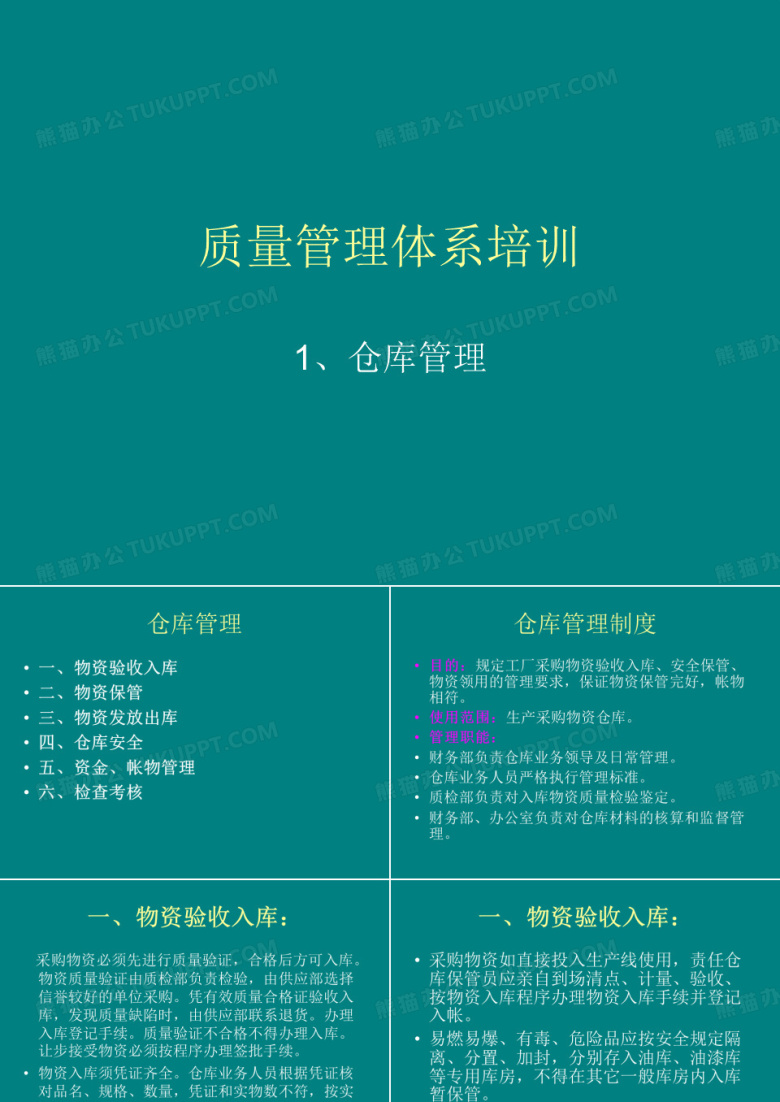 最新2019-仓库质量管理体系培训-PPT课件