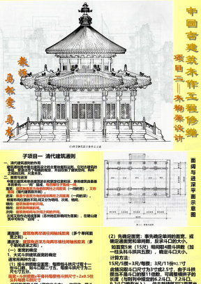 中国古建筑榫卯结构PPT模板下载_熊猫办公