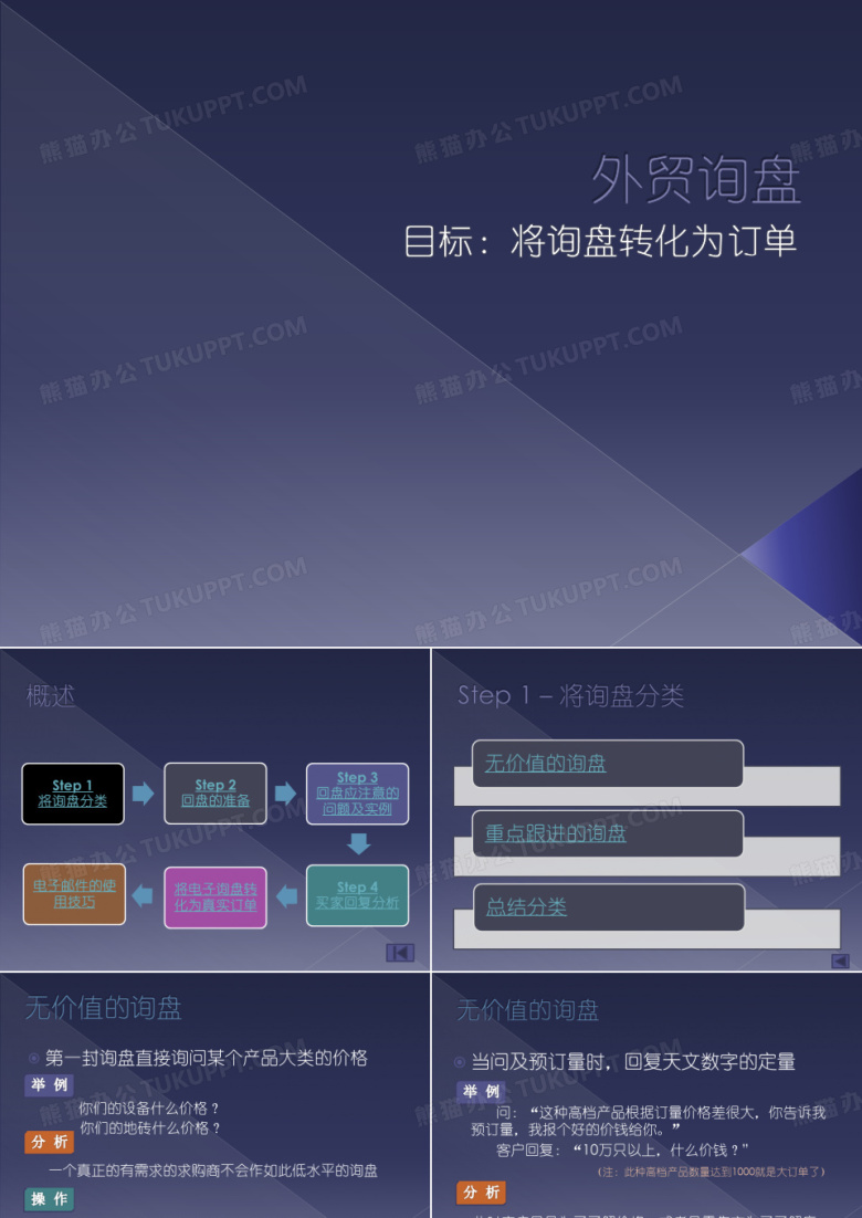外贸询盘