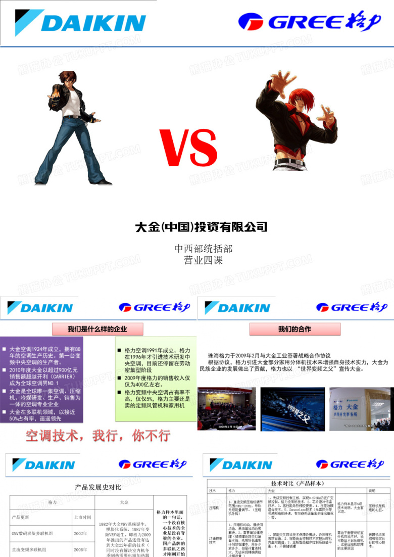 大金与格力对比