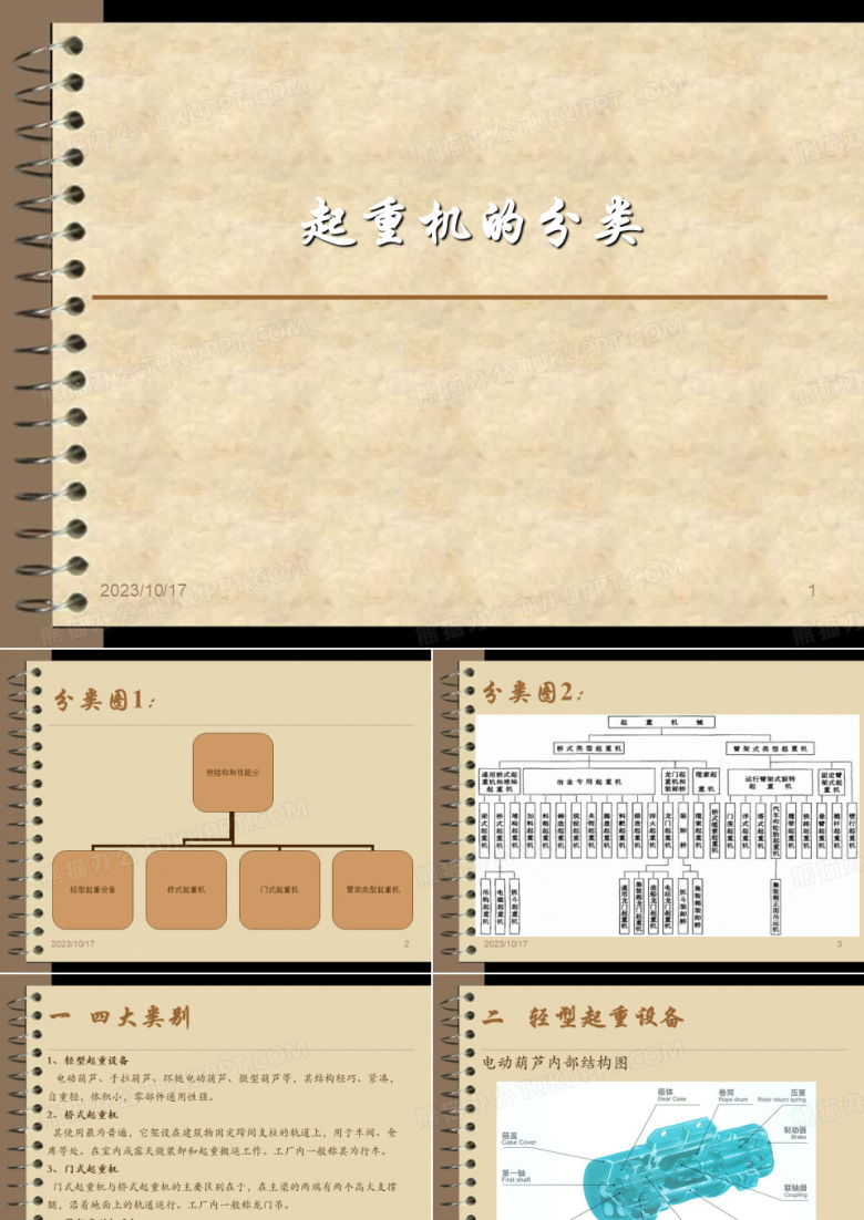 起重机分类