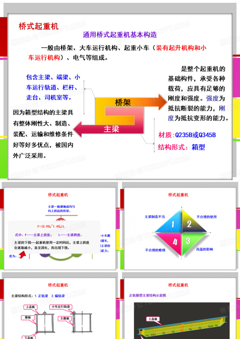 桥式起重机