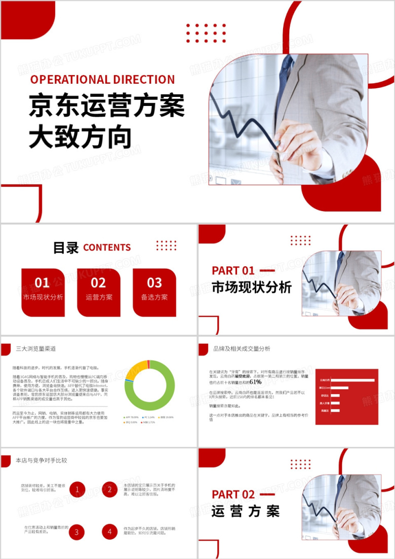 红色京东运营方案大致方向PPT模板