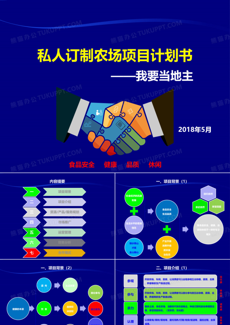 私人订制农场项目计划书