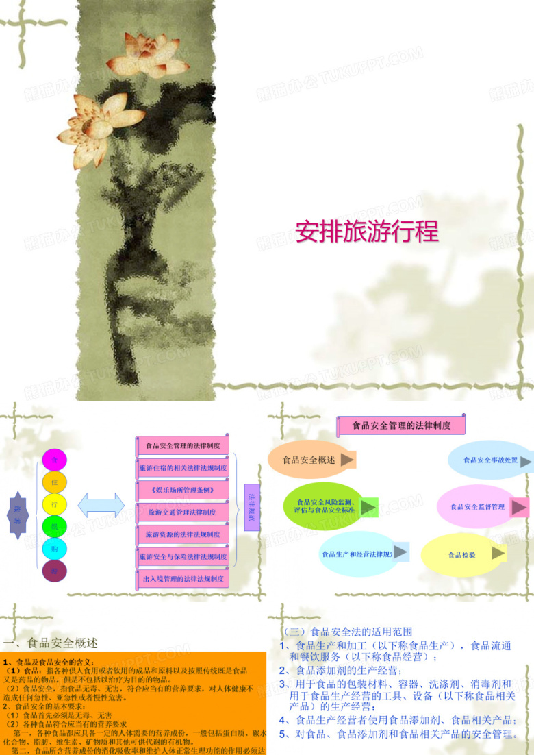 安排旅游行程.pptx