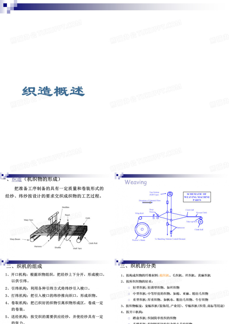 纺织概论