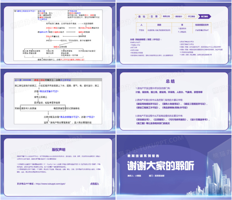 房地产专题报告房地产开发流程PPT模板下载_熊猫办公
