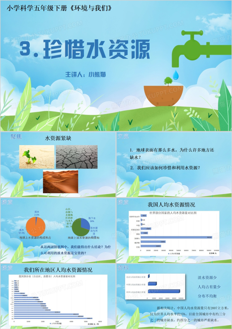 蓝色卡通风珍惜水资源PPT模板