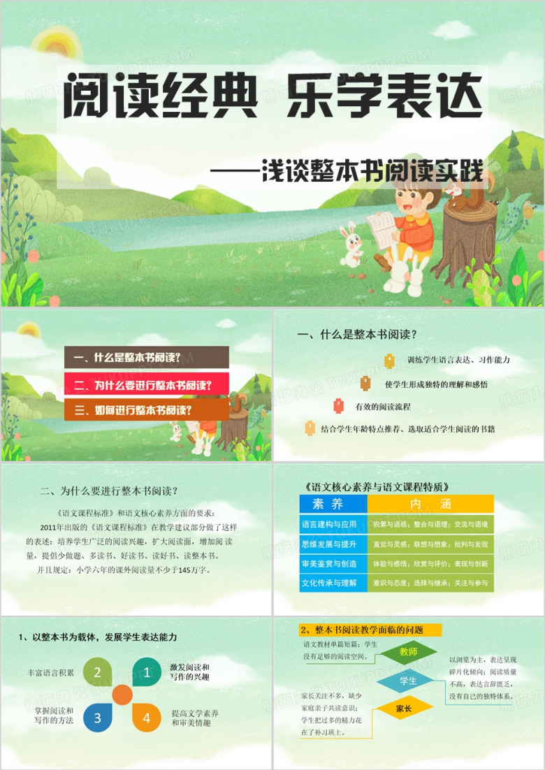 浅谈整本书阅读实践PPT模板