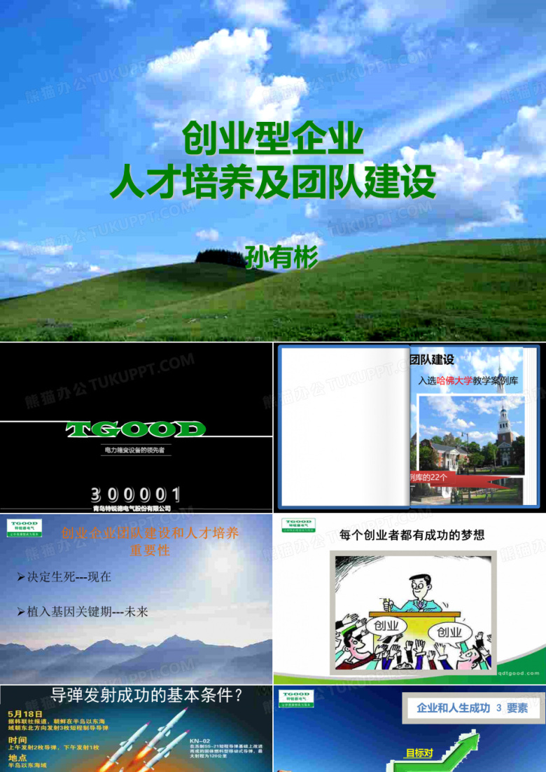 创业型企业人才培养与团队建设方案(PPT课件)
