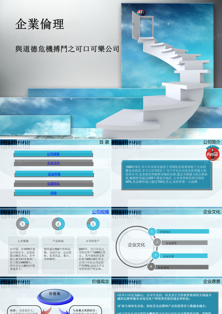 企业伦理之可口可乐