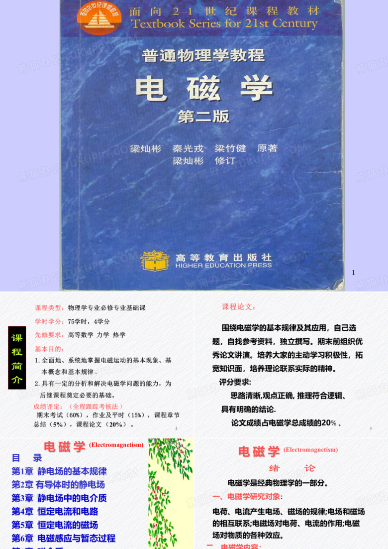 电磁学绪论