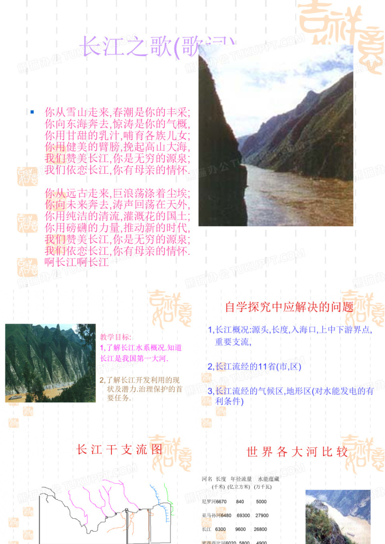 长江之歌(歌词)