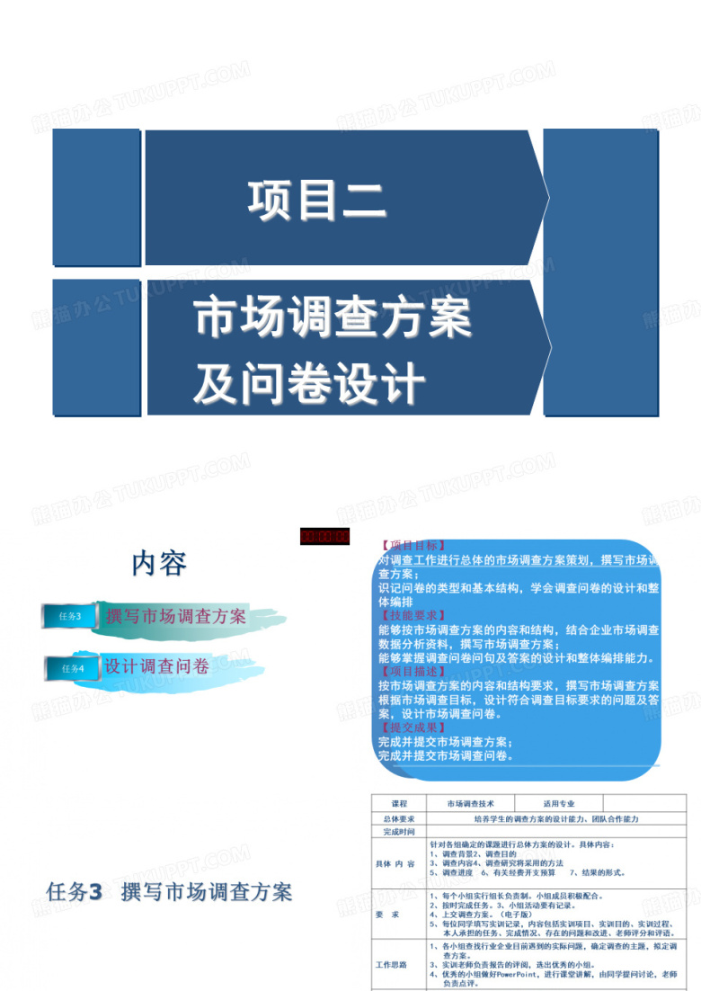 项目市场调查方案及问卷设计