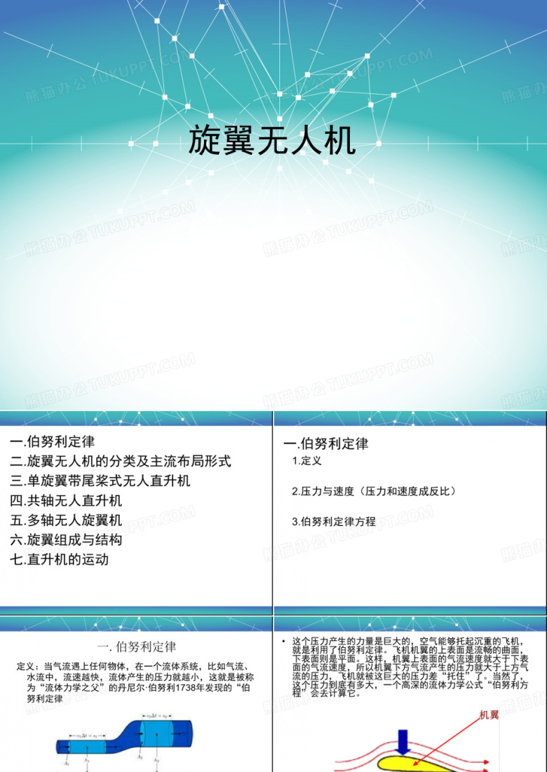 旋翼无人机教学-ppT