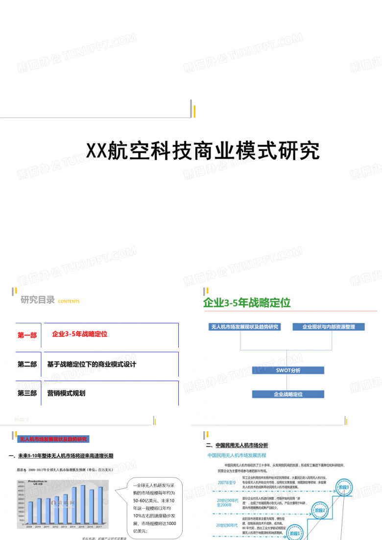 无人机项目商业模式