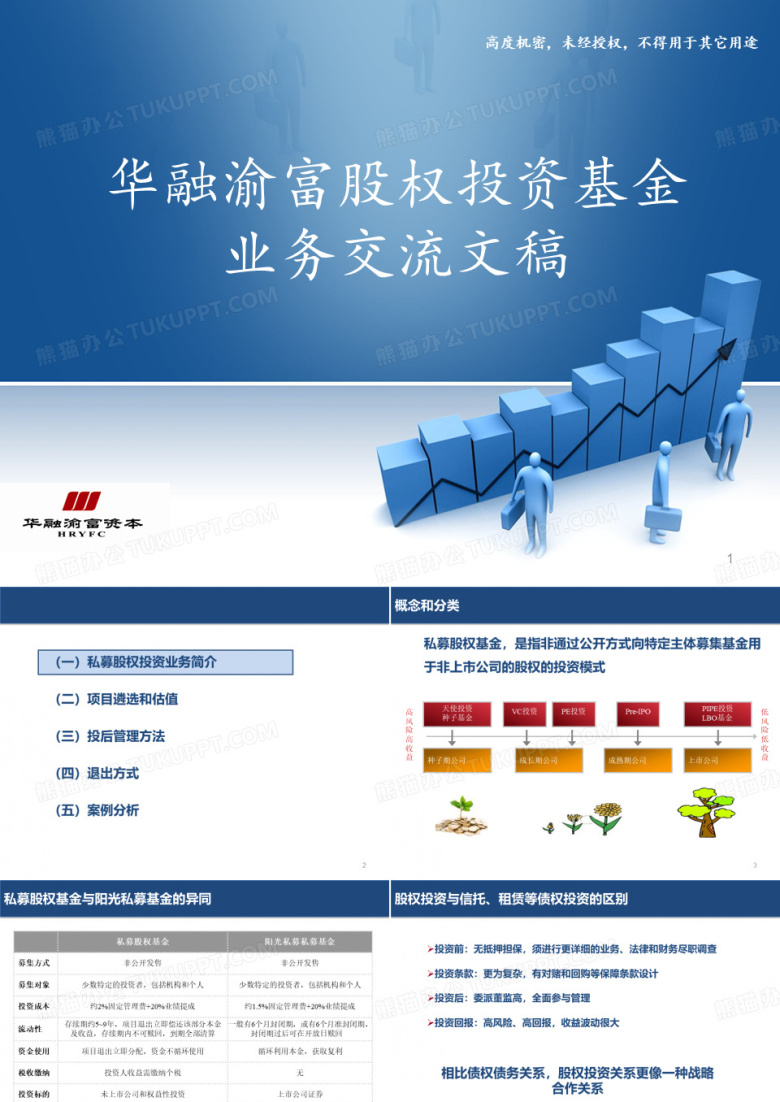 私募股权投资和股权..
