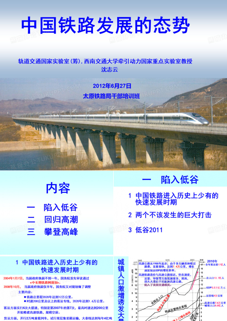 中国铁路发展的态势-2012