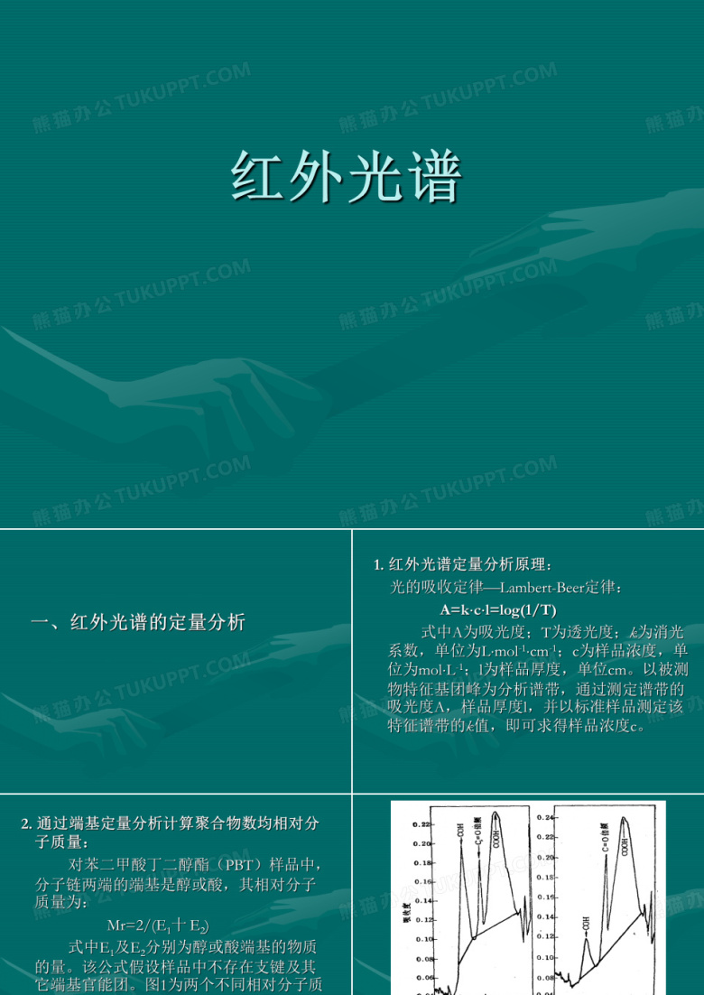 红外光谱