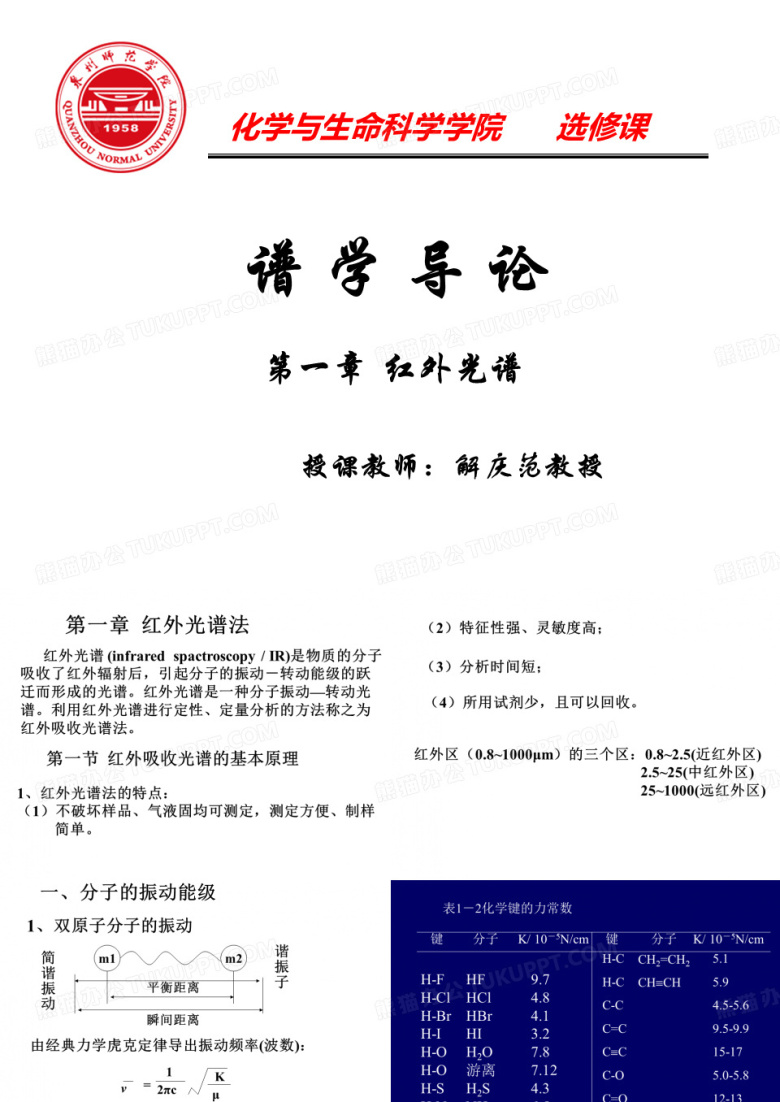 红外光谱