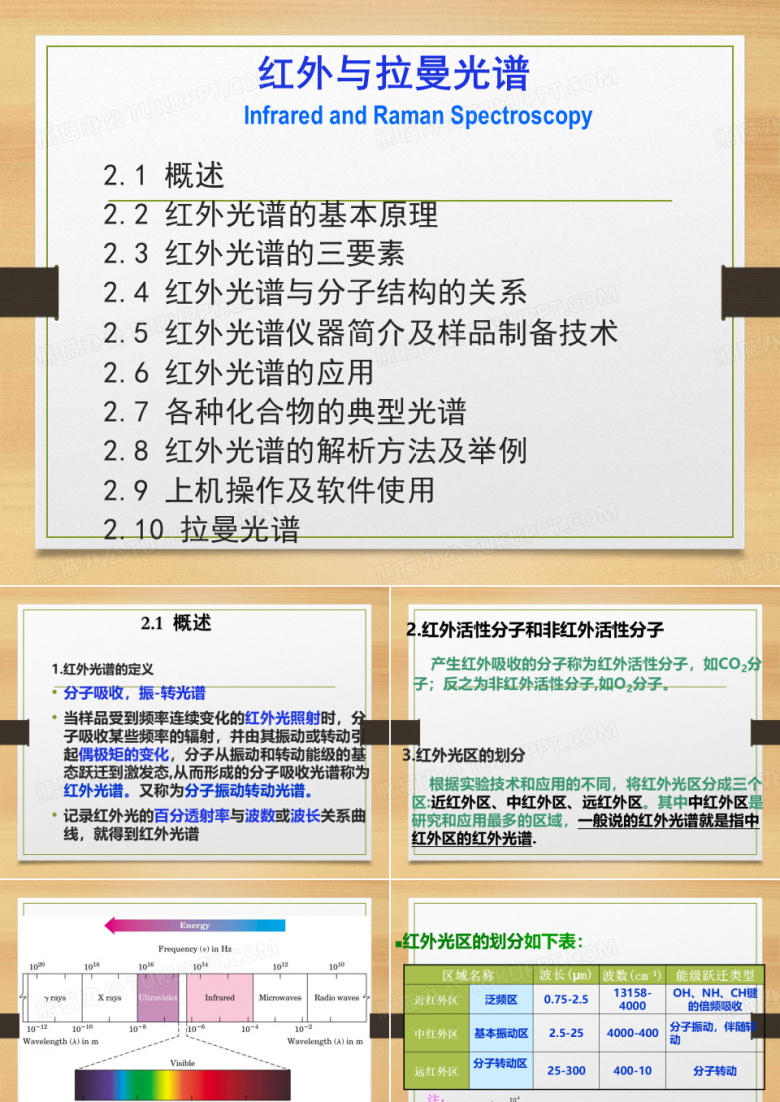 红外光谱与拉曼光谱