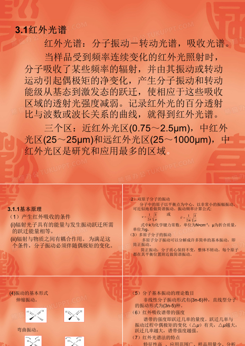 红外光谱和拉曼光谱