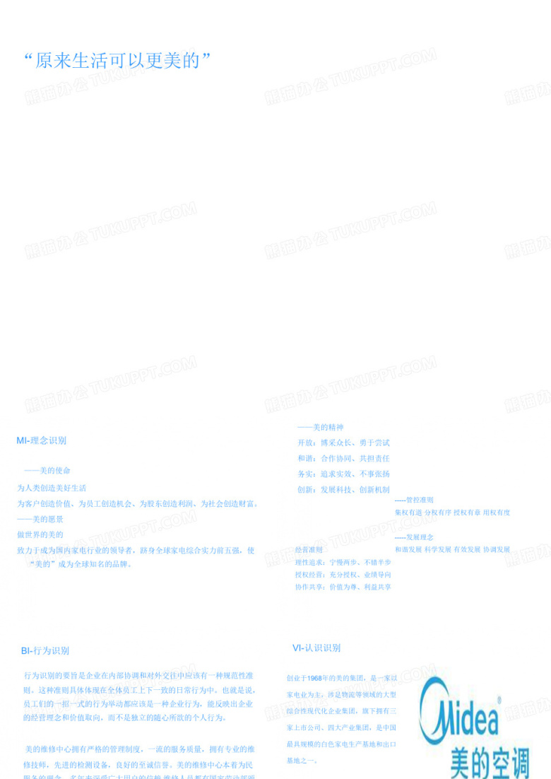 品牌CI分析比较